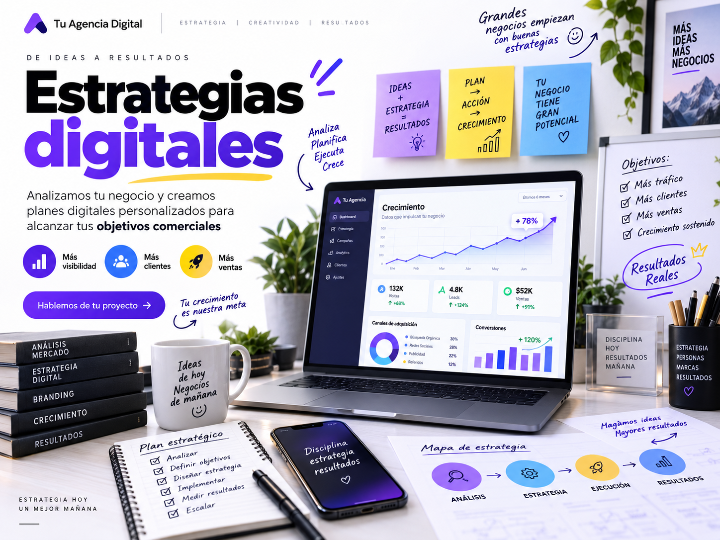 Estrategias digitales personalizadas para ayudar a empresas a alcanzar sus objetivos comerciales