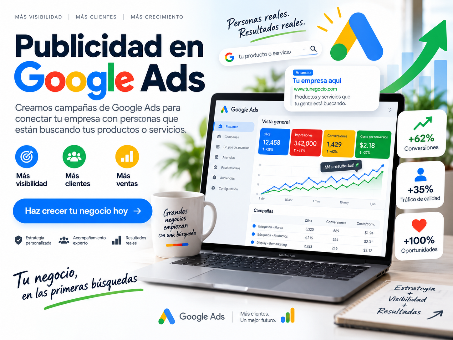 Publicidad en Google Ads para empresas que buscan más clientes, visibilidad y ventas