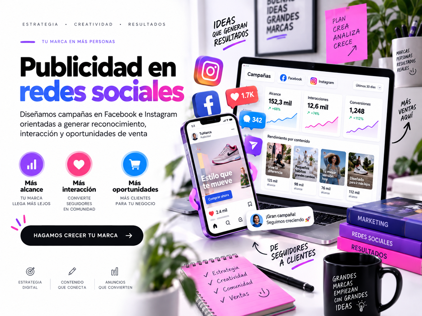 Publicidad en redes sociales para empresas con campañas en Facebook e Instagram orientadas a generar clientes